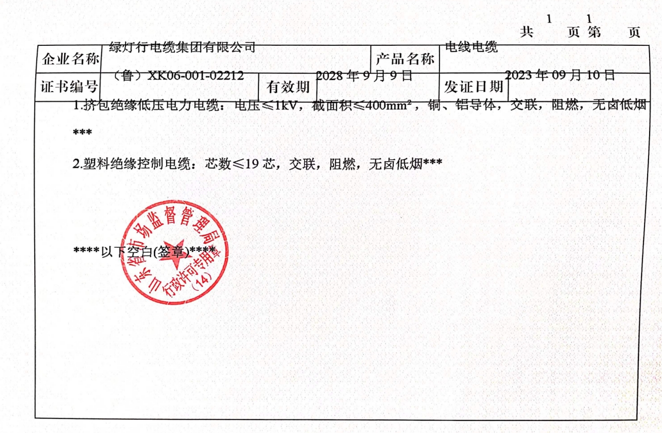 市場監督管理局文件